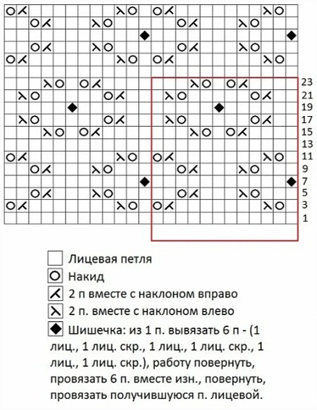 схема узора shema uzora