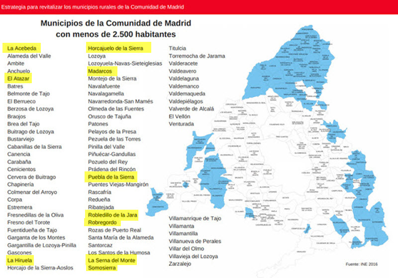 Nueva Conexión A Internet Por Fibra óptica En Estos 10 Pueblos Con Menos De 100 Habitantes Es Por Madrid