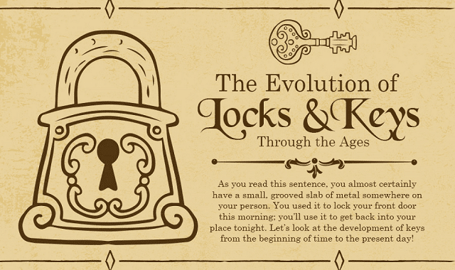 The Evolution of Locks & Keys Through the Ages