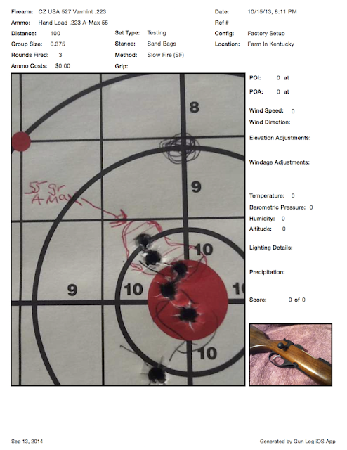 CZ527_HANDLOADS.png