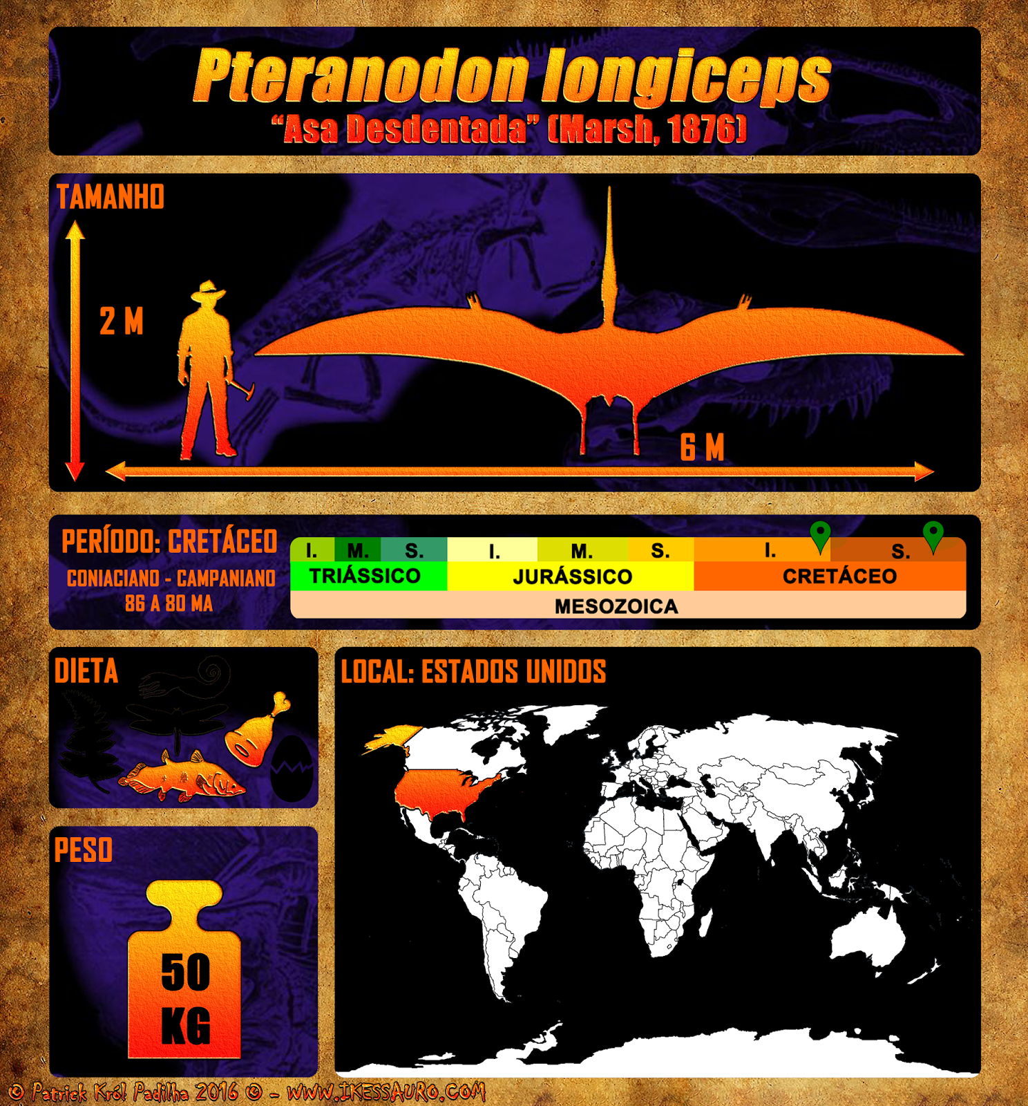 Ikessauro: Pteranodon