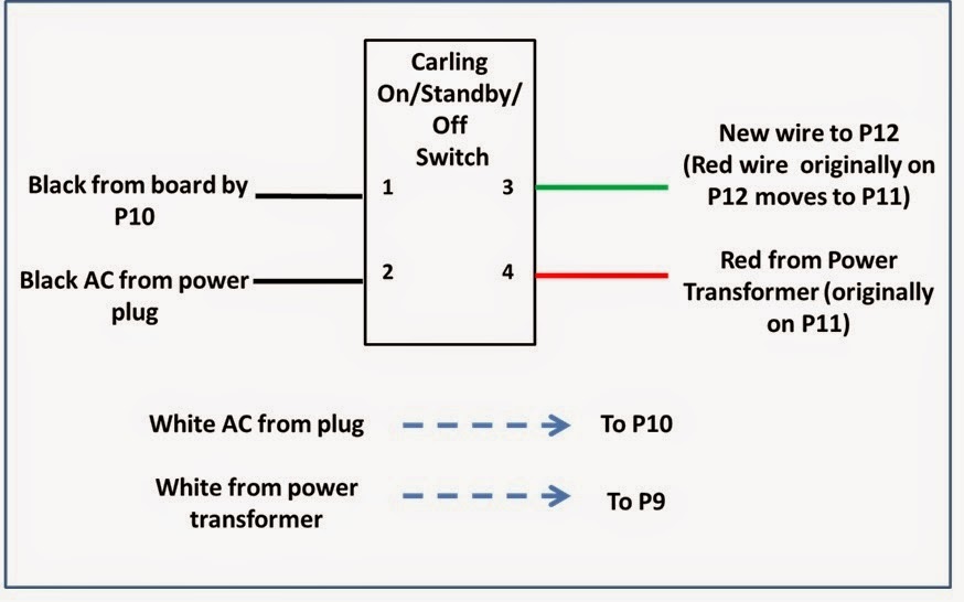 JW Guitarworks Blues Junior Amplifier Modification