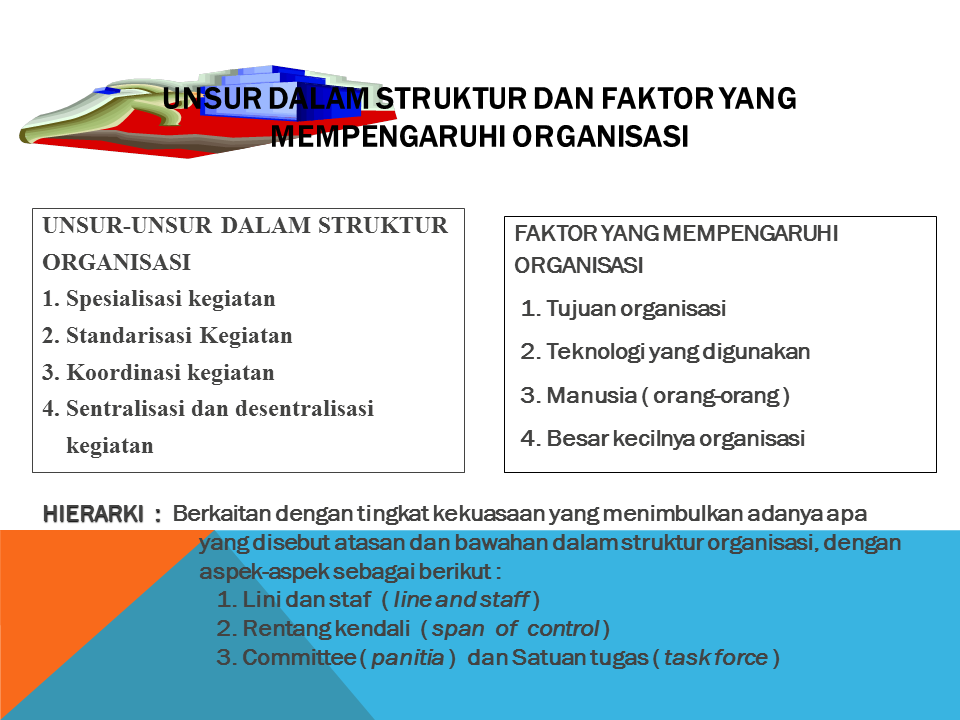 afa ADMINISTRASI DAN KEBIJAKAN KESEHATAN (2)