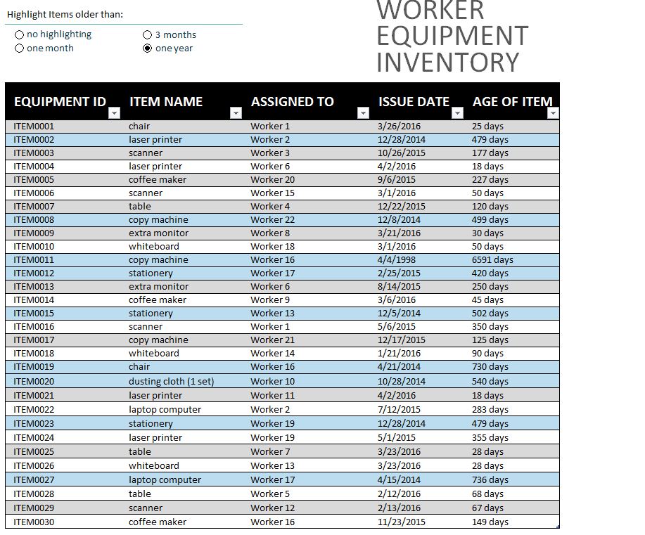 equipment inventory sheet