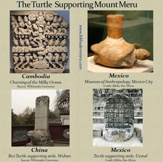 The Turtle supporting a mountain or pillar on its back, in Asian and Mesoamerican art
