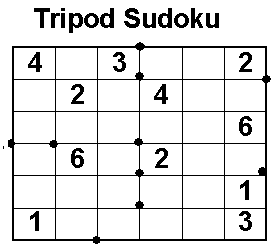 Logical Puzzles: Tapa