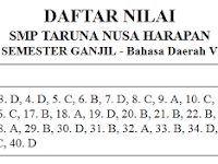 Kunci Jawaban Buku Paket Bahasa Jawa Kelas 7 Kurikulum 2013 Semester 2