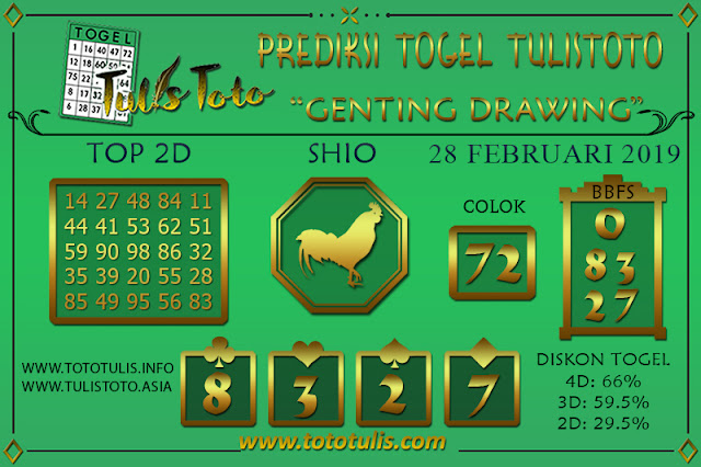 Prediksi Togel GENTING DRAWING TULISTOTO 28 FEBRUARI 2019