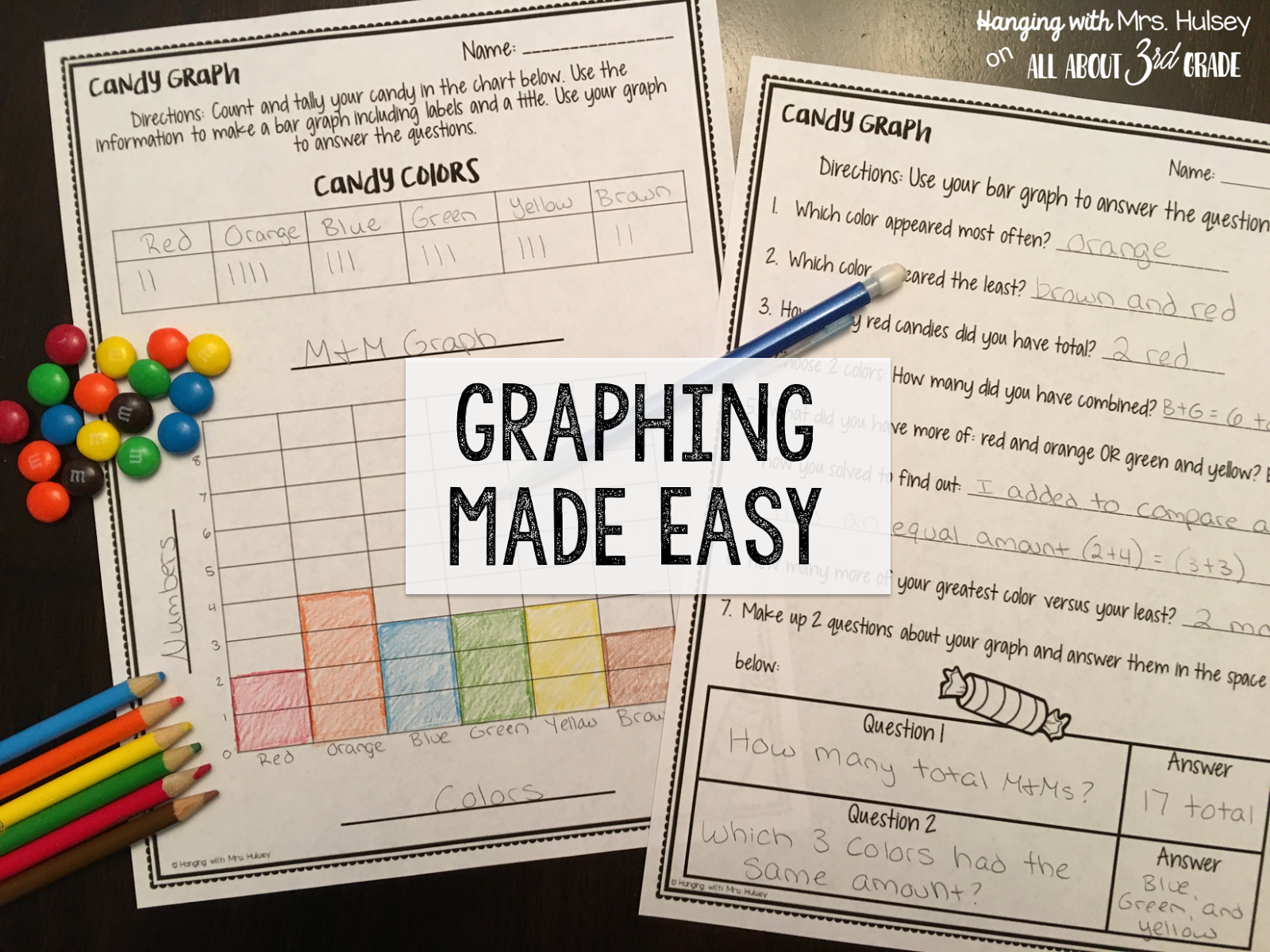 Graphing game show - Teaching resources