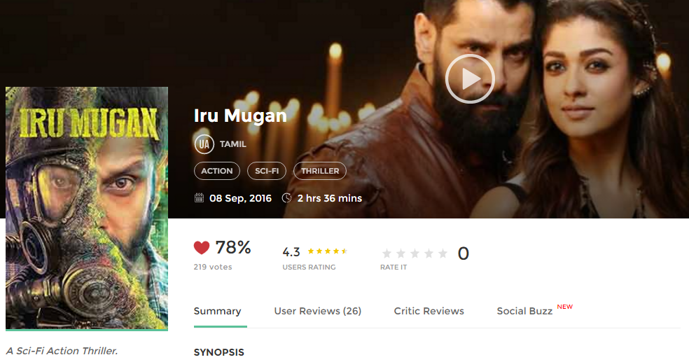 Iru Mugan (2016) Full Tamil Movie 700MB HD Download | COBA