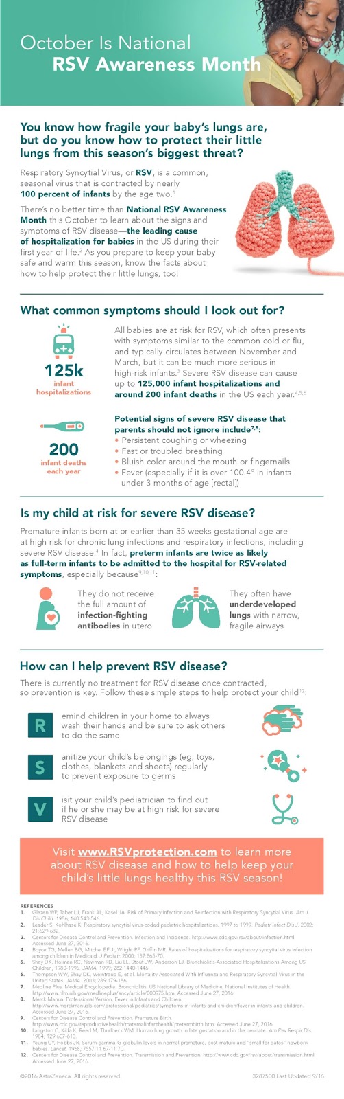 National RSV Awareness Month: How You Can Protect Little Lungs