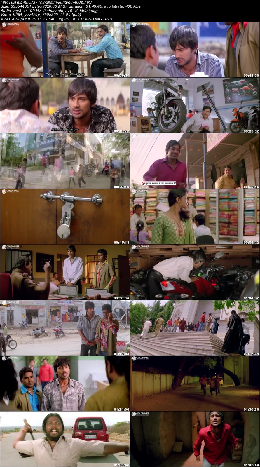 Race Gurram (Kurradu) 2018 300MB Hindi Dubbed 480p HDRip Download