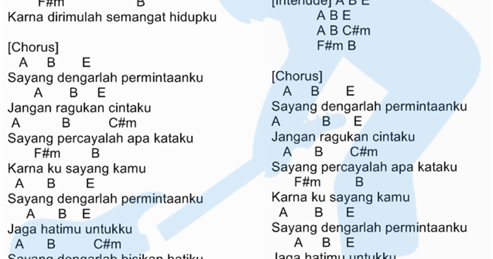 Lirik &amp; Chord Shae Sayang Chord JPEG