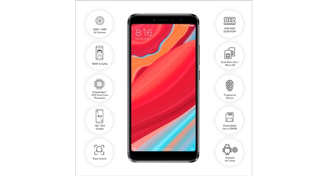 Indiaflare redmi y2 Indiaflare redmi y2