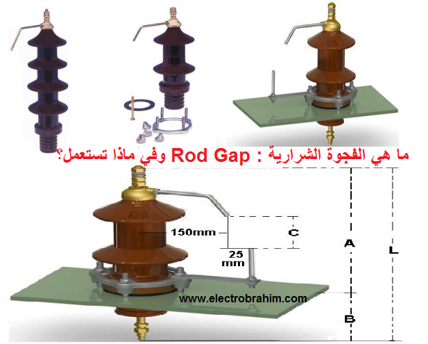 ما هي الفجوة الرقمية