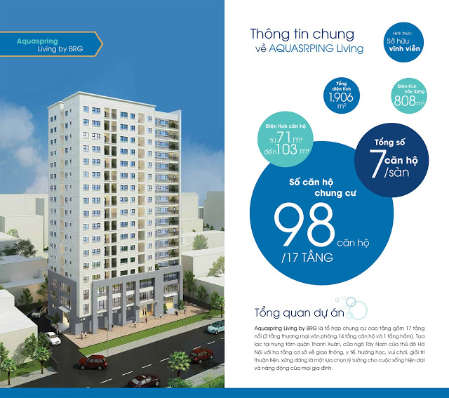 Chung cư 282 Nguyễn Huy Tưởng Chung cư 282 Nguyễn Huy Tưởng