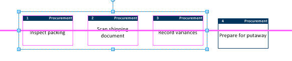 Document Productivity