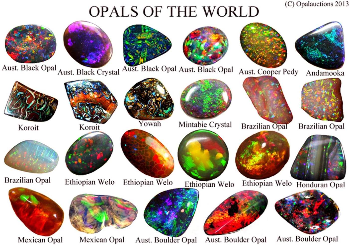 How Does Opal Get Its Color?