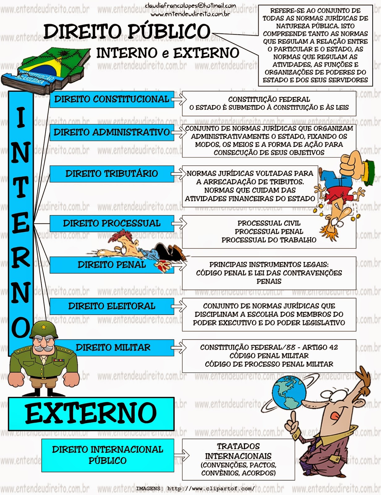 Como encontrar um curso superior gratuito na modalidade a distância? Como encontrar um curso superior gratuito na modalidade a distância?