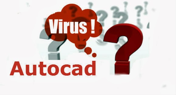 any virus issues using cad