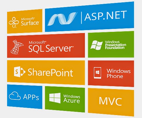 Best, Cheap ASP.NET 5 Hosting in Russia Best, Cheap ASP.NET 5 Hosting in Russia