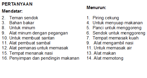 Resourceful Paing Teka Teki Silang Nama Alat Dapur Apakah Kamu Kenal Nama Alat Yang Ada Di Dapur Yuk Kita Bermain Teka Teki Silang