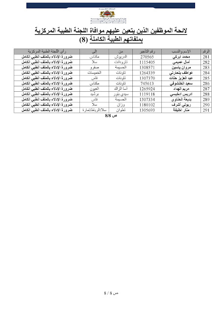 اضغط على الصورة لرؤيتها بالحجم الطبيعي
