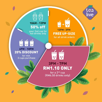 Tealive Thursday Uni-tea Card Member Promo