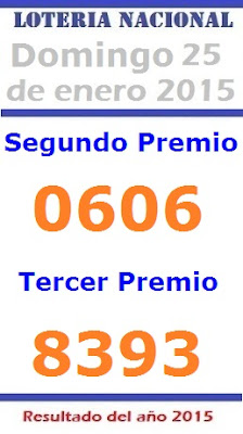 Resultados-Sorteo-Domingo-24-Enero-2016-cuarto-domingo-2015-segundo-tercer-premio
