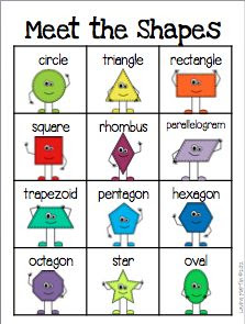 Inglês no dia a dia: Formas Geométricas 1 - (Shapes)