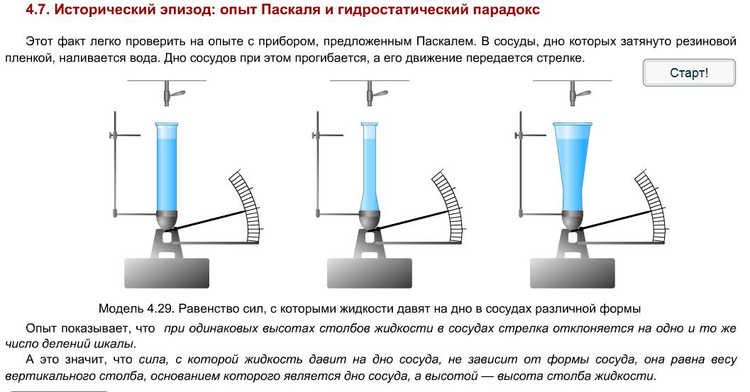 Опыт блеза паскаля с бочкой. Опыт паскаля. Эксперимент паскаля с бочкой. Паскаль эксперимент по атмосферному давлению. Опыт паскаля.
