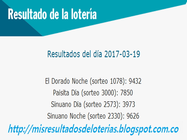 Últimos Resultados de la Lotería -Resultados del chance hoy - Resultados de la lotería hoy Últimos Resultados de la Lotería -Resultados del chance hoy - Resultados de la lotería hoy