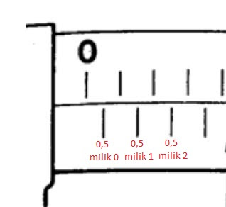 Cara Mudah Pembacaan Hasil Pengukuran Micrometer / Mikrometer Pembacaan hasil pengukuran alat ukur mikrometer berbeda dengan alat Cara Mudah Pembacaan Hasil Pengukuran Micrometer / Mikrometer