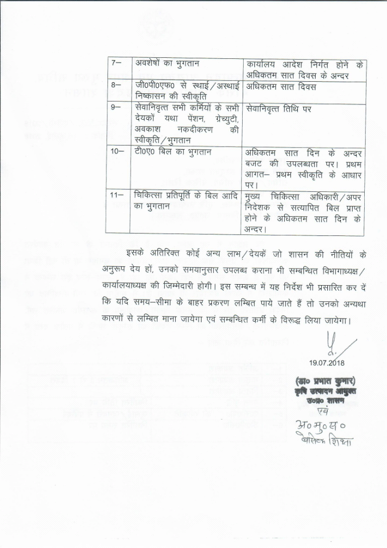 Basic Shiksha Latest News, Basic Shiksha Current News, apar mukhy sachiv besik shiksha uttar pradesh, Bhugtan Ke sanbandh me adesh Dekhen Basic Shiksha Latest News, Basic Shiksha Current News, apar mukhy sachiv besik shiksha uttar pradesh, Bhugtan Ke sanbandh me adesh Dekhen