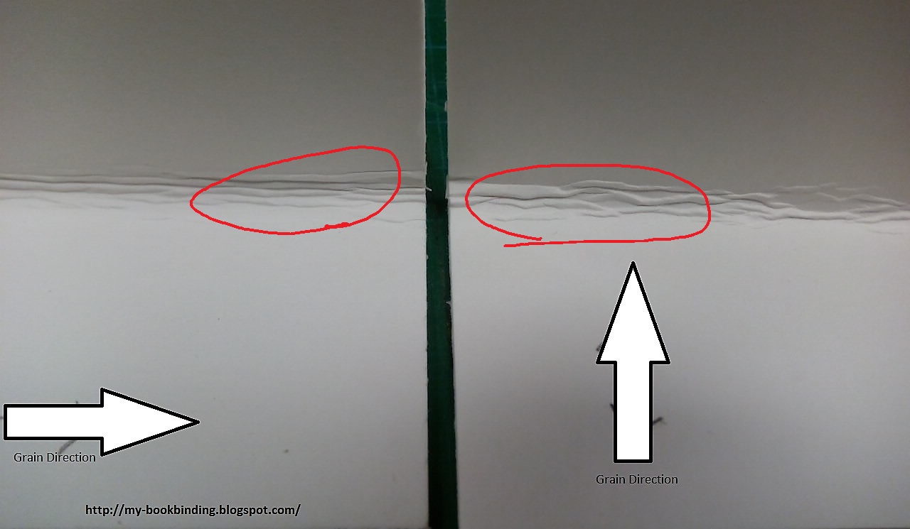 Paper grain direction Tutorial