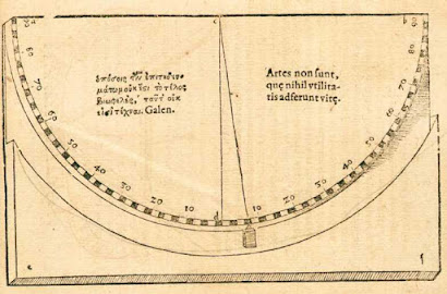 Conformatio Horologium-Witekind