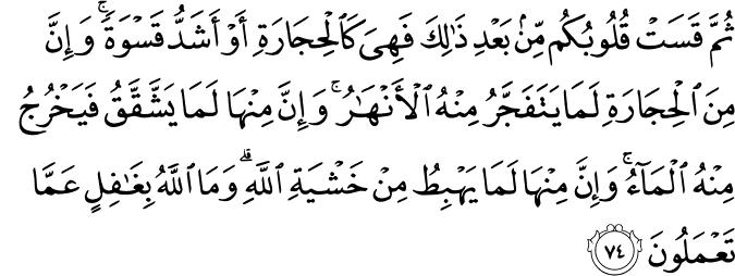Surat Al-Baqarah Ayat 74