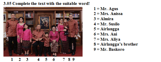 Contoh Soal HER Bahasa Inggris Kelas 4 SD MI Tema 3 MY FAMILY