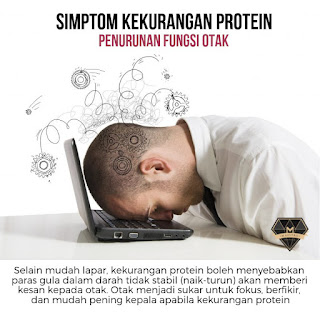 8 Simptom Kekurangan Protein 8 Simptom Kekurangan Protein