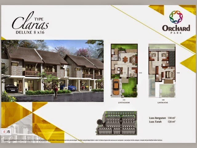 Tipe Rumah Clarias 8x16 Rumah Cluster Durio Orchard Park Batam