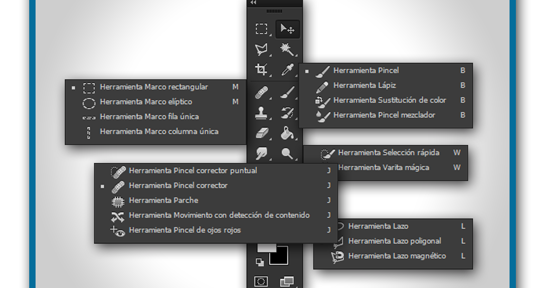 LA CAJA DE HERRAMIENTAS DE Info LA CAJA DE HERRAMIENTAS DE Info
