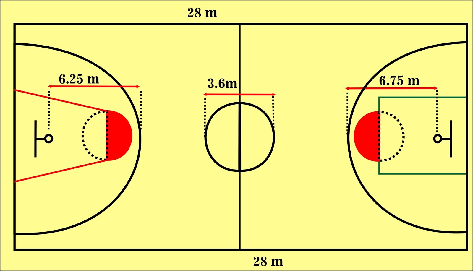 Gambar Ukuran Lapangan Basket
