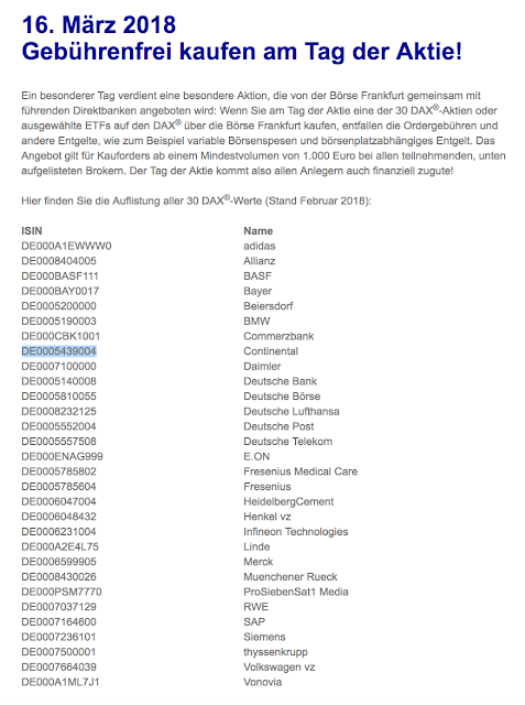 Geld ² Tag Der Aktie Am 16 März 2018