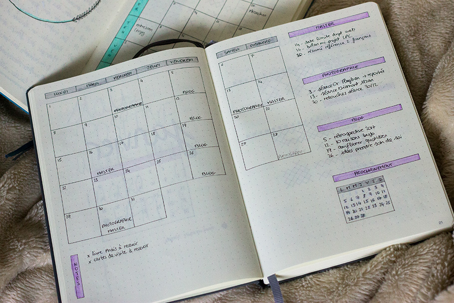 bullet journal productivité organisation