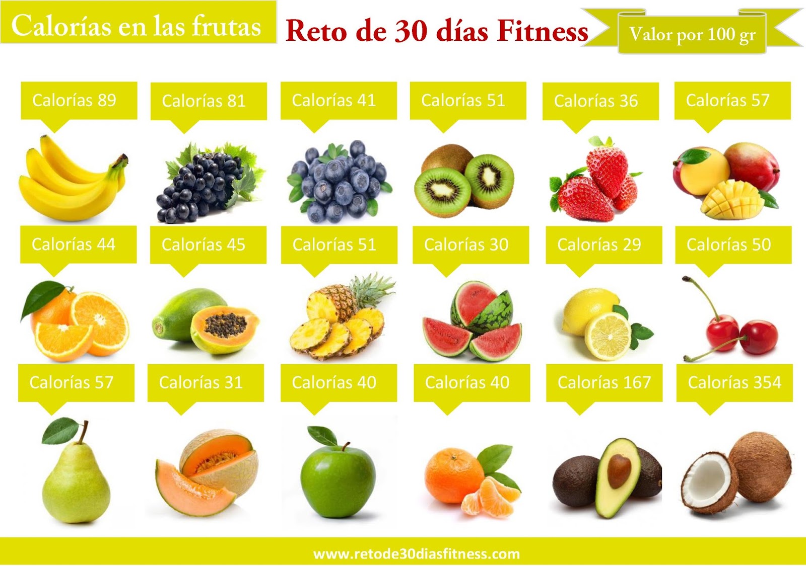 como perder peso en 7 dias como perder peso en 7 dias