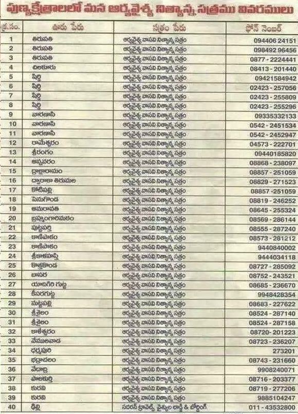 31  Arya vysya satram online booking for Kids
