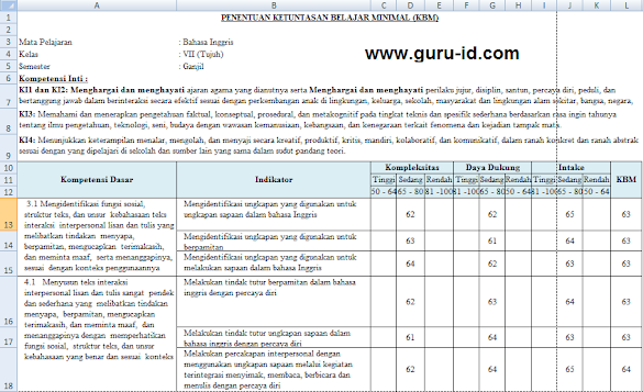 Cara Memilih Kbm K13 + Aplikasi Hitung Kkm Kurikulum 2013