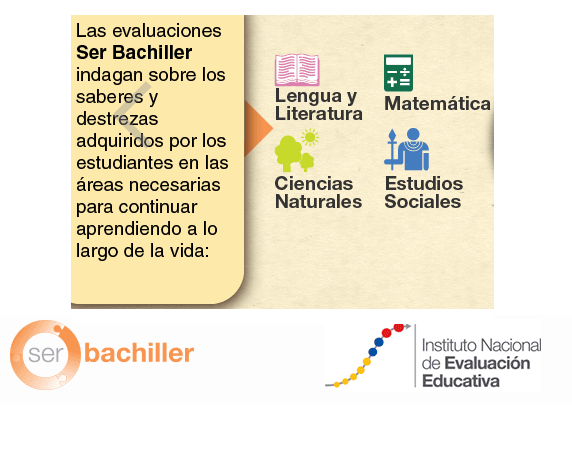Resultado de imagen para prueba ser bachiller