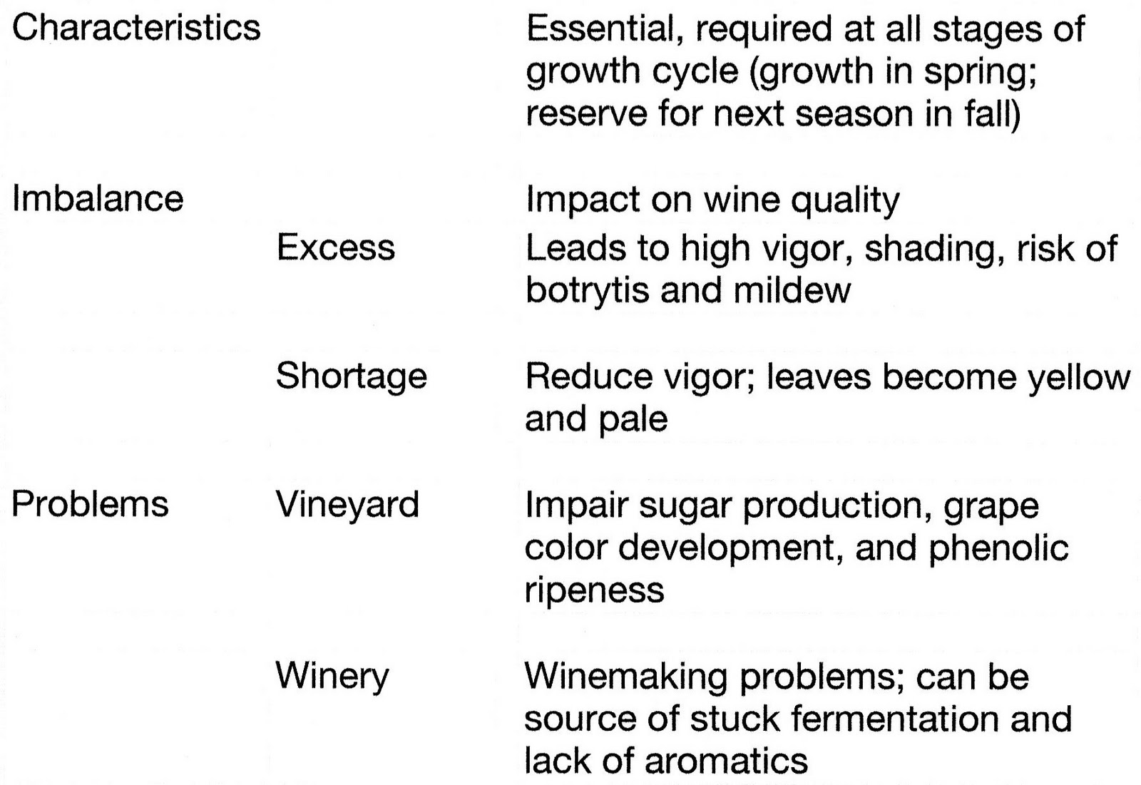 Wine Mise en abyme Have the World's best wine regions benefited