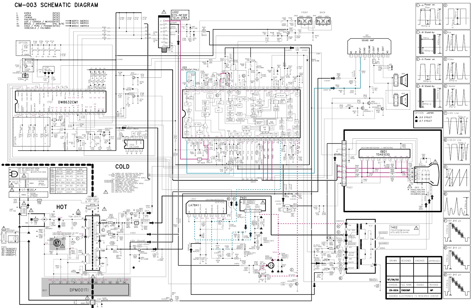 Full schematic